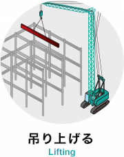 吊り上げる