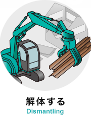 解体する