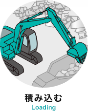 積み込む