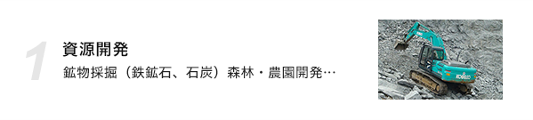 資源開発
