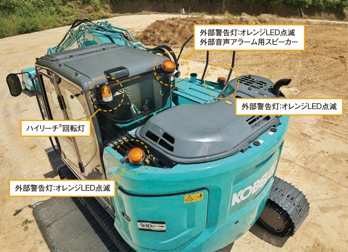 ハイリーチ&reg;用の回転灯 外部警告灯：オレンジLED点滅 外部音声アラーム用スピーカー