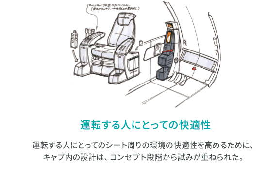 「運転する人にとっての快適性」運転する人にとってのシート周りの環境の快適性を高めるために、キャブ内の設計は、コンセプト段階から試みが重ねられた。