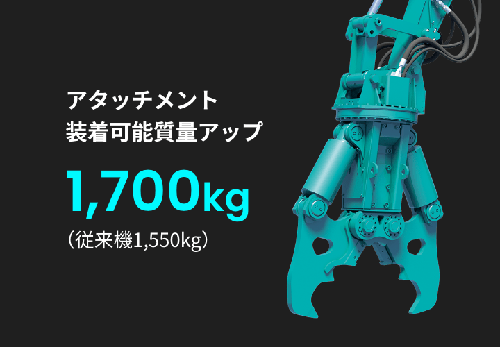 アタッチメント装着可能質量アップ:1,700kg(従来機1,550kg)