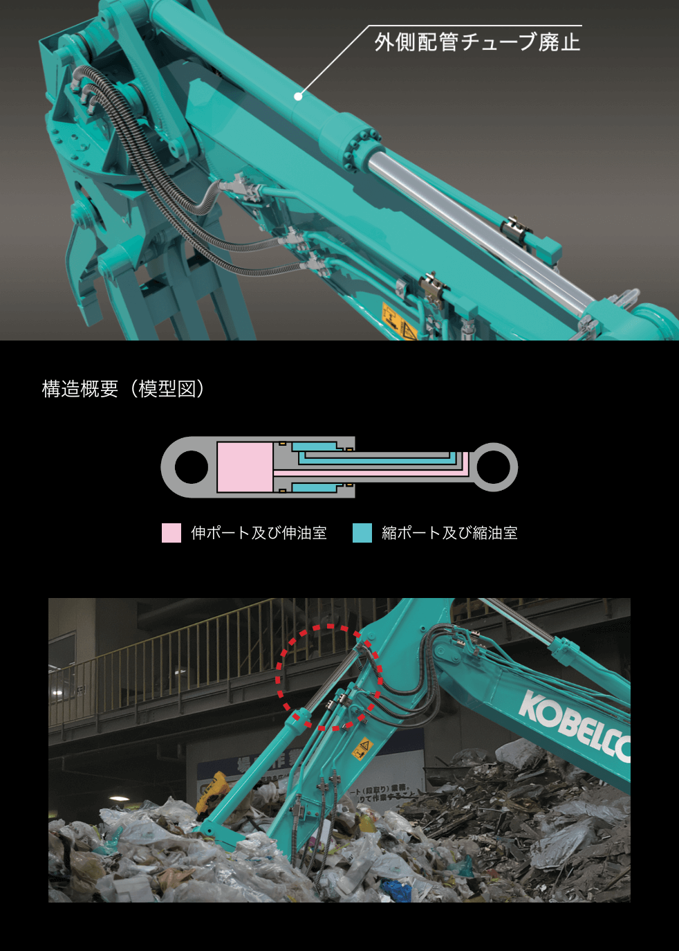 イメージ:倒立バケットシリンダ