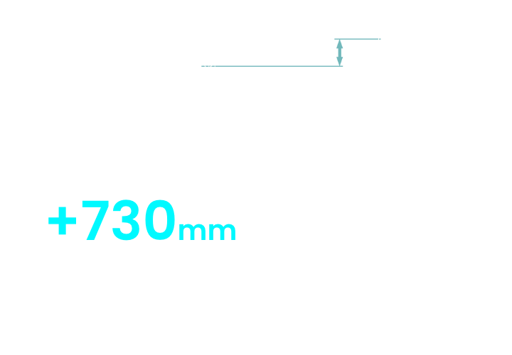 最大作業高さ/SK135SRD解体仕様機比(SK135SRDとSK75SRDの比較図)+730mm