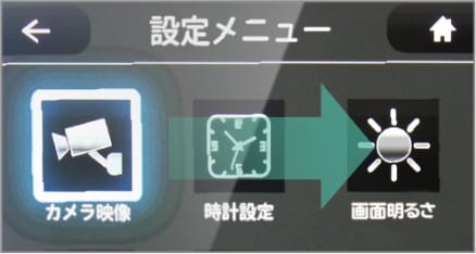 ジョグダイヤルと連動した画面