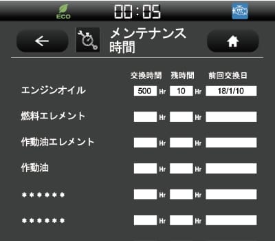 メンテナンス時間