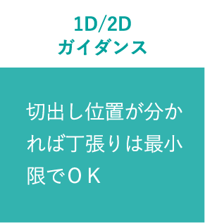 1D/2Dガイダンス 切出し位置が分かれば丁張りは最小限でＯＫ