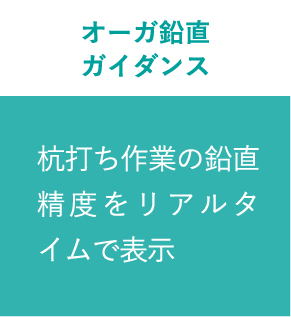 オーガ鉛直ガイダンス　杭打ち作業の鉛直精度をリアルタイムで表示