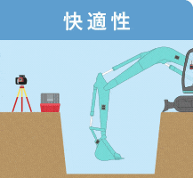 iDig 機能性サムネール