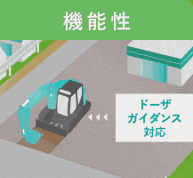 iDig 快適性サムネール