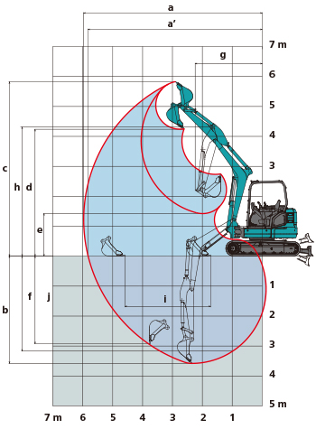 SK45SR-7 作動範囲図