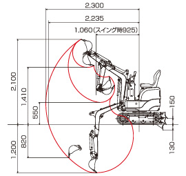 SK005 作動範囲図