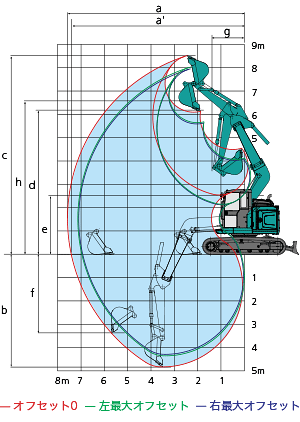 SK130UR-5 作動範囲図