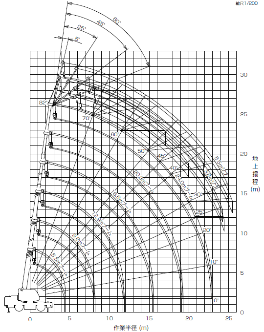 全体図
