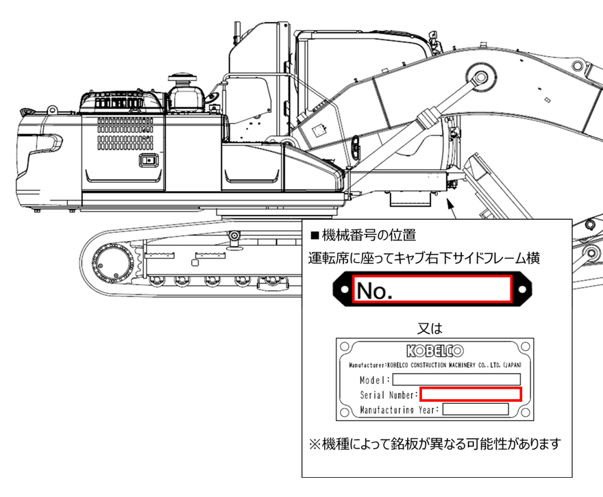 図:機械番号の位置