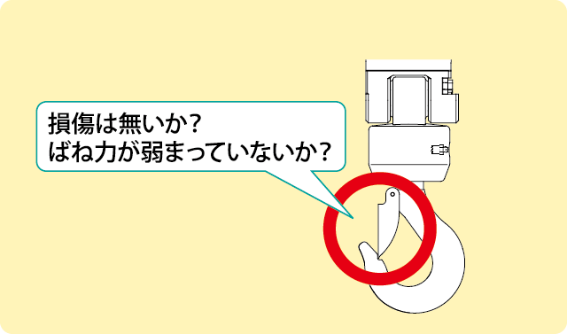 損傷は無いか？ばね力が弱まっていないか？