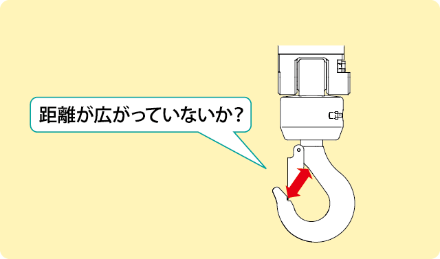 距離が広がっていないか？