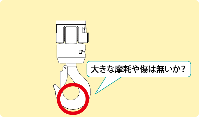 大きな摩耗や傷は無いか？