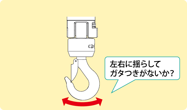 左右に揺らしてガタつきがないか？
